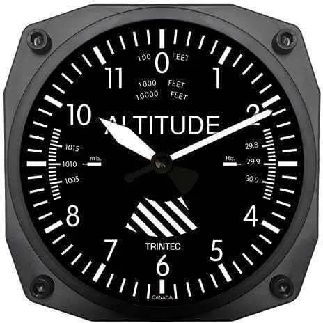 Trintec 9060 dual time wall clock image 2
